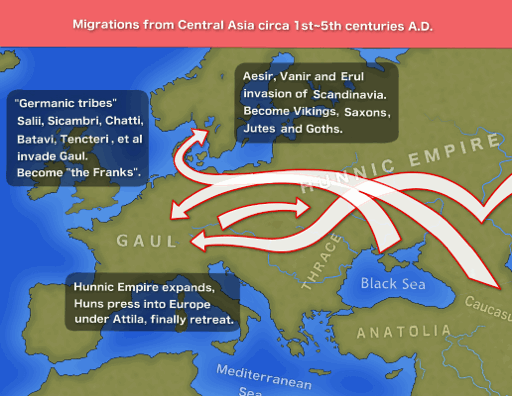 Barbarian migrations circa 1st to 5th centuries