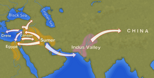 Migrations out of Sumer